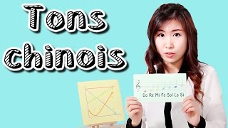 Les tons chinois [upl. by Elly337]