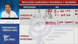 Cirugía pediátrica  Resúmenes integrales [upl. by Leanard]