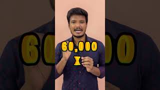 Rs1000 ➡️ X Crores  My REAL LIFE INVESTMENT SERIES  PART  1 [upl. by Adora995]