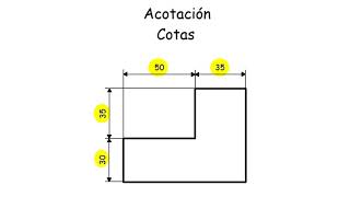 Acotación concepto básico y elementos Muy sencillo tutorial de iniciación [upl. by Jeroma879]