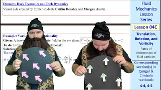 Fluid Mechanics Lesson 04C Translation Rotation and Vorticity [upl. by Ada]