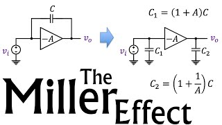 ECE3400 Lecture 35 Millers Theorem and Feedback Capacitance Analog Electronics Georgia Tech [upl. by Eckhardt]