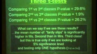 ANOVA Comparing More Than Two Treatments [upl. by Lubeck853]