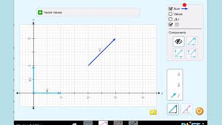 How to use the phet vector addition simulation to think about vector resultant force [upl. by Eselahc274]