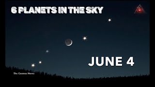 Planet Parade 6 Planets Align In The Sky on June 34 2024 TheCosmosNews [upl. by Apollus]