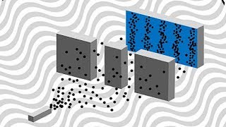 Das Doppelspaltexperiment  Einführung in die Quantenmechanik Teil 1  Grenzen des Wissens [upl. by Avehs985]