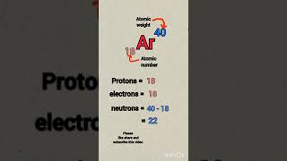 Argon atom ll how to find protons electrons and neutrons in Ar atom chemistry [upl. by Ahsinert]