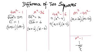 Whats coming in Question 2 CXC Maths  Factorisation [upl. by Anet]