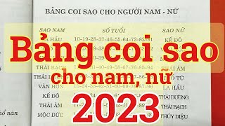 Bảng coi sao năm 2023 [upl. by Tyson]