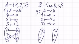 Mathematik für Informatik Studenten 28  Mengenlehre  Injektiv amp Bijektiv [upl. by Naahsar]