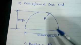 Hemispherical dish end fabrication terms [upl. by Louisette]