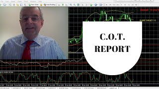 forex cftc cot report weekly 20 August fundamental technical analysis AUDUSD GBPUSD USDCAD EURUSD [upl. by Thier]