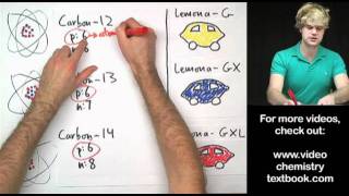 What are Isotopes [upl. by Redford]