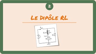 2Dipôle RL resumé et exercices corrigés [upl. by Kowalski]