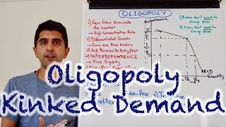 Y2 23 Oligopoly  Kinked Demand Curve [upl. by Alrahs277]