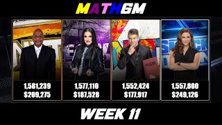 WWE 2K24 MathGM WEEK 11 Power Playa [upl. by Anuaek998]