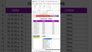 Cómo contabilizar por horas el ingreso de vehículos al estacionamiento youtube [upl. by Ynaffital403]