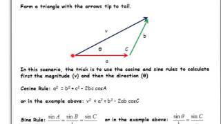 AQA A Level Physics Mechanics Resolving and Combining Vectors [upl. by Rexanna491]