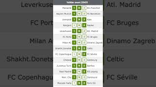 14 pronostics foot ligue des champions 13 et 14 septembre 2022 [upl. by Endo]