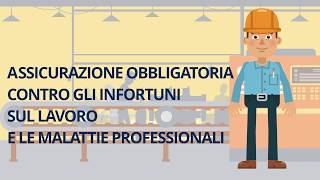 Tutorial quotRevisione tariffe dei premi Inailquot  05032019 [upl. by Modnarb]