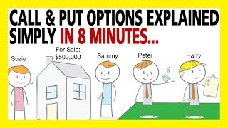 Bill Poulos Presents Call Options amp Put Options Explained In 8 Minutes Options For Beginners [upl. by Eatnhoj]