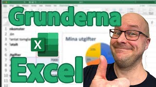 Excel  Grunderna [upl. by Enawd]