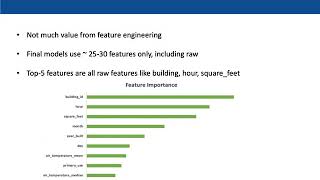 ASHRAE 2020 Conference  Seminar12  GEPIII  Second Place Winning Team Overview by Rohan Rao [upl. by Ettellocin]