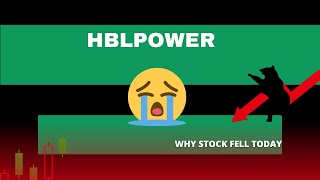 Hbl Power Systems Limited Latest News and Analysis  Fundcode [upl. by Herwin392]