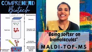 MALDI  ToF  MS  Matrix Assisted Laser DesorptionIonization  Time of Flight  Mass Spectrometer [upl. by Heilman399]