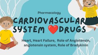 Cardiovascular system Drugs Heart Heart failure  Angiotensin system  Bradykinin classification [upl. by Okoy]