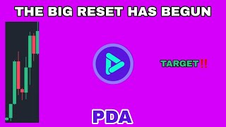 PDA COIN BIG RESET HAS BEGUN IN JUNE 2024‼️ PLAYDAPP PRICE TARGET‼️ PLAYDAPP CRYPTO IS WAKE UP [upl. by Halil]