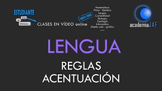 Reglas de acentuación en español [upl. by Selym]