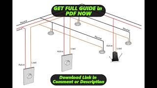 DIAGRAM Wiring Downlights Diagram [upl. by Lezirg69]