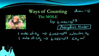 Chemistry 59a The Mole Concept [upl. by Anelyak]