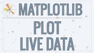 Matplotlib Tutorial Part 9 Plotting Live Data in RealTime [upl. by Roinuj]