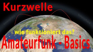 Amateurfunk Basics  so funktioniert die Kurzwelle und Tote Zone [upl. by Mcarthur44]