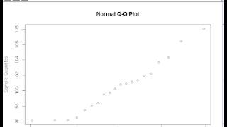 R Tutorial  Normal Probability Plot QQ plot [upl. by Noinatrad]