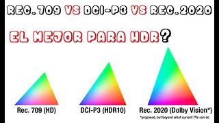 Espacio de color DCIP3 vs Bt2020 en HDR  Samsung UHD Tv [upl. by Airot]