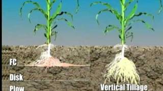 Great Plains Vertical Tillage Principles [upl. by Cutlip981]