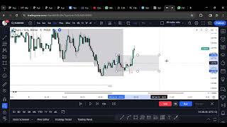 ICT  Short term trade  AfSomali forex ict smc somalia mtradesedu [upl. by Jolyn]