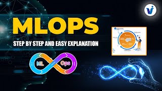 MLOps Course Explained stepbystep  MLOps Demo  Visualpath [upl. by Filide]