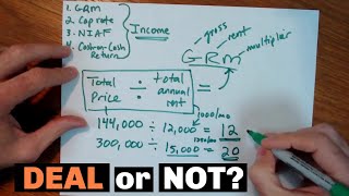 How to Analyze a Rental Property No Calculators or Spreadsheets Needed [upl. by Poucher]