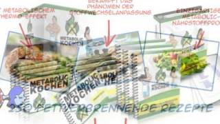 empfehlenswert Metabolic Kochen Dave Ruel Balance voll [upl. by Launam]