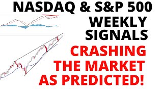 Did the Stock Market CRASH Finally Get Your Attention NASDAQ Topped July 10 2024 Predicted July 11 [upl. by Aniuqal365]