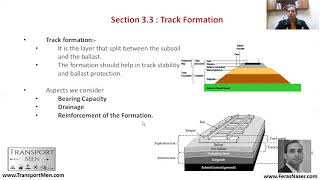 Chapter5  Section3  Railway Geotechnical Engineering [upl. by Inalaehon788]