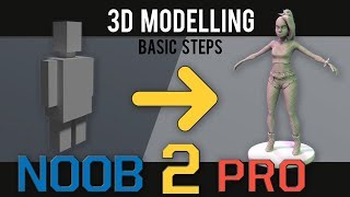 3D Modelling  Noob to Pro  Basic Steps [upl. by Chabot293]