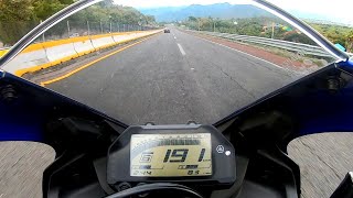 YAMAHA R3 2023 TOP SPEED [upl. by Eelesor]