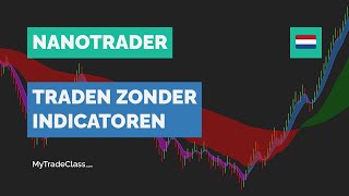 NL Traden zonder indicatoren [upl. by Anhcar]