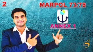 MARPOL 7378  2  ANNEX 1 [upl. by Nossila]