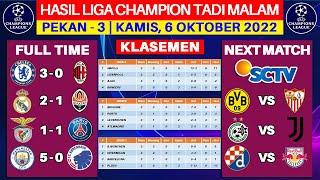 Hasil Liga Champions Tadi Malam  Chelsea vs AC Milan  UCL 20222023 [upl. by Ihab]